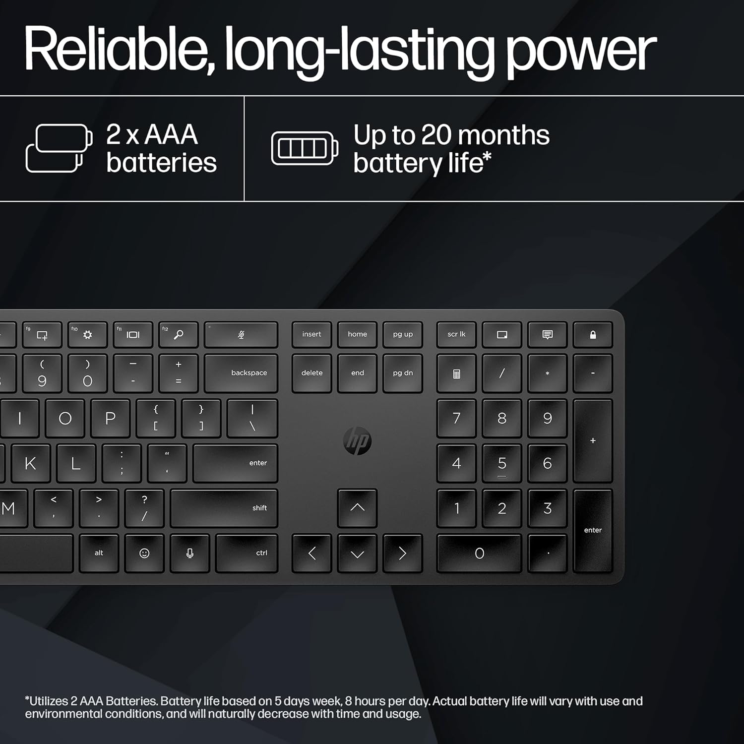 Open Box HP 450 Programmable Wireless Laptop Keyboard