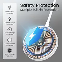 Portronics Quikk Qi2 15W Magnetic Wireless Charger for iPhone 12–16 | White