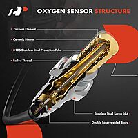 A-Premium O2 Oxygen Sensor for Honda Pilot 2009-2015 Ridgeline Odyssey Accord Acura MDX RDX RL RLX TL TSX ZDX Upstream