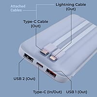 ZEBRONICS MW60 Power Bank, 10000 mAh, Rapid Charge, 20W Output, Outputs - Dual USB | Dual Type C | Lightning, Type C PD, LED Indicator, Built in I/O Cables