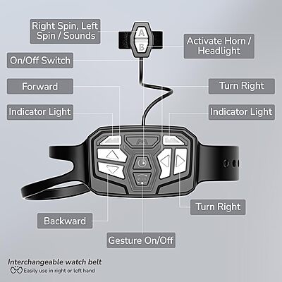 Mirana Drifter Watch Remote Universal Pack | Gesture Control RC Toy