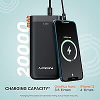 Ambrane 20000mAh Powerbank, 20W Fast Charging, Triple Output (2 USB & 1 Type C)