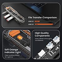 Portronics MPort View Two – 6-in-1 USB-C Hub, 4K HDMI, 3 USB 3.0 Ports, SD/TF Card Reader, Ethernet Port, Compact Design, Ideal for Laptops, Supports 4K Video Output, Plug and Play.