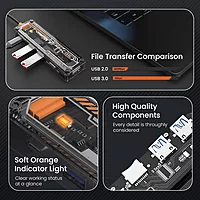 Portronics MPort View Two – 6-in-1 USB-C Hub, 4K HDMI, 3 USB 3.0 Ports, SD/TF Card Reader, Ethernet Port, Compact Design, Ideal for Laptops, Supports 4K Video Output, Plug and Play.