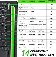 ZOOOK Finger Pad Bluetooth Multi Device Touchpad Keyboard