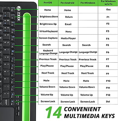 ZOOOK Finger Pad Bluetooth Multi Device Touchpad Keyboard ZOOOK Finger Pad Bluetooth Multi Device Touchpad Keyboard