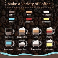 Wonderchef Regenta Espresso Coffee Machine, 19-bar, Make Espressos, Cappuccinos & Lattes at Home