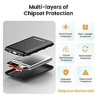 Ambrane 10000mAh Slimmest & Compact (Pocket/Bag Friendly) Powerbank, 22.5W Fast Charging, USB & Type C Output