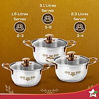 Wonderchef Gold Stanton Stainless Steel 3 piece Casserole Set with Glass Lid Set of 3 (1.6L, 2.3L, 3.1L)