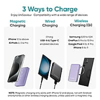 Ambrane 10000mAh Magsafe Fast Wireless Charging Power Bank, Strong Metal Mobile Stand, 22.5W Wired + 15W Wireless for iPhone 12 & Above