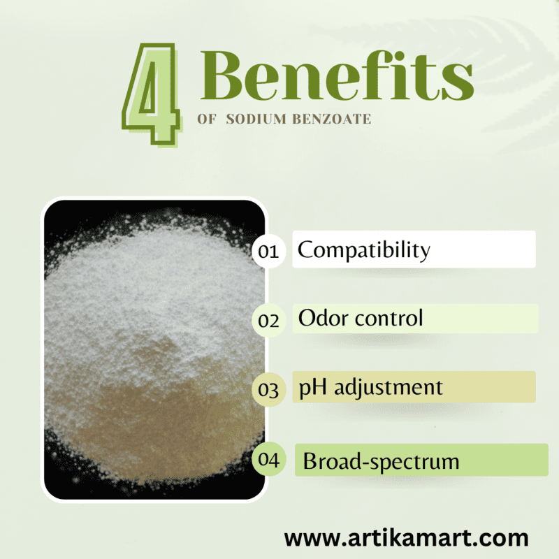 Sodium Benzoate