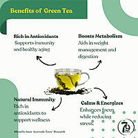 Himalayan Green Tea