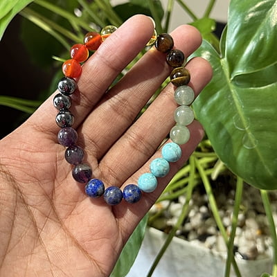 7 Chakras Crystal
