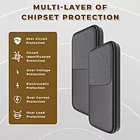 Lapcare Bolt LPB‑012: 10,000 mAh power bank with 12 W fast charging, dual USB‑A + Type‑C ports, LED indicator & smart safety protections.