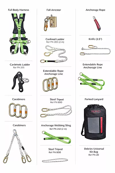 KARAM EMERGENCY RESCUE - KIT