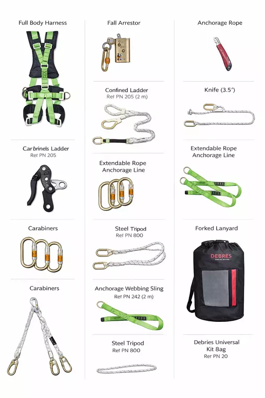 KARAM EMERGENCY RESCUE - KIT