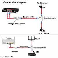 PJ45 POE Splitter/Multiplexer 2-in-1 Network Cabling Three-Way Connector