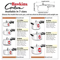 HAWKINS CONTURA 5.0L (HC50)