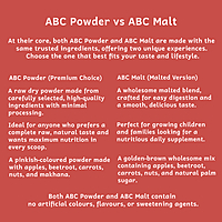 Kurinji Life ABC Malt (Apple, Beetroot, Carrot) 300Gm