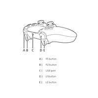 Sony DualSense Wireless Controller Black (PlayStation 5) | PS5 | Motion Controller | Gamepad