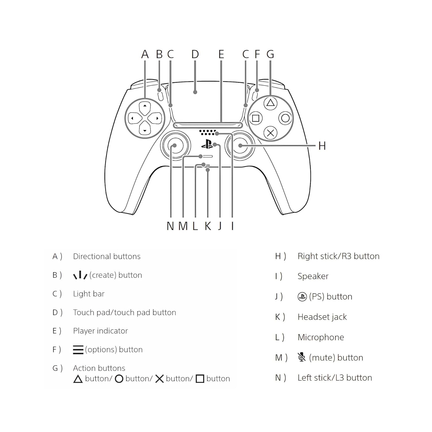 Sony DualSense Wireless Controller - Techno Red