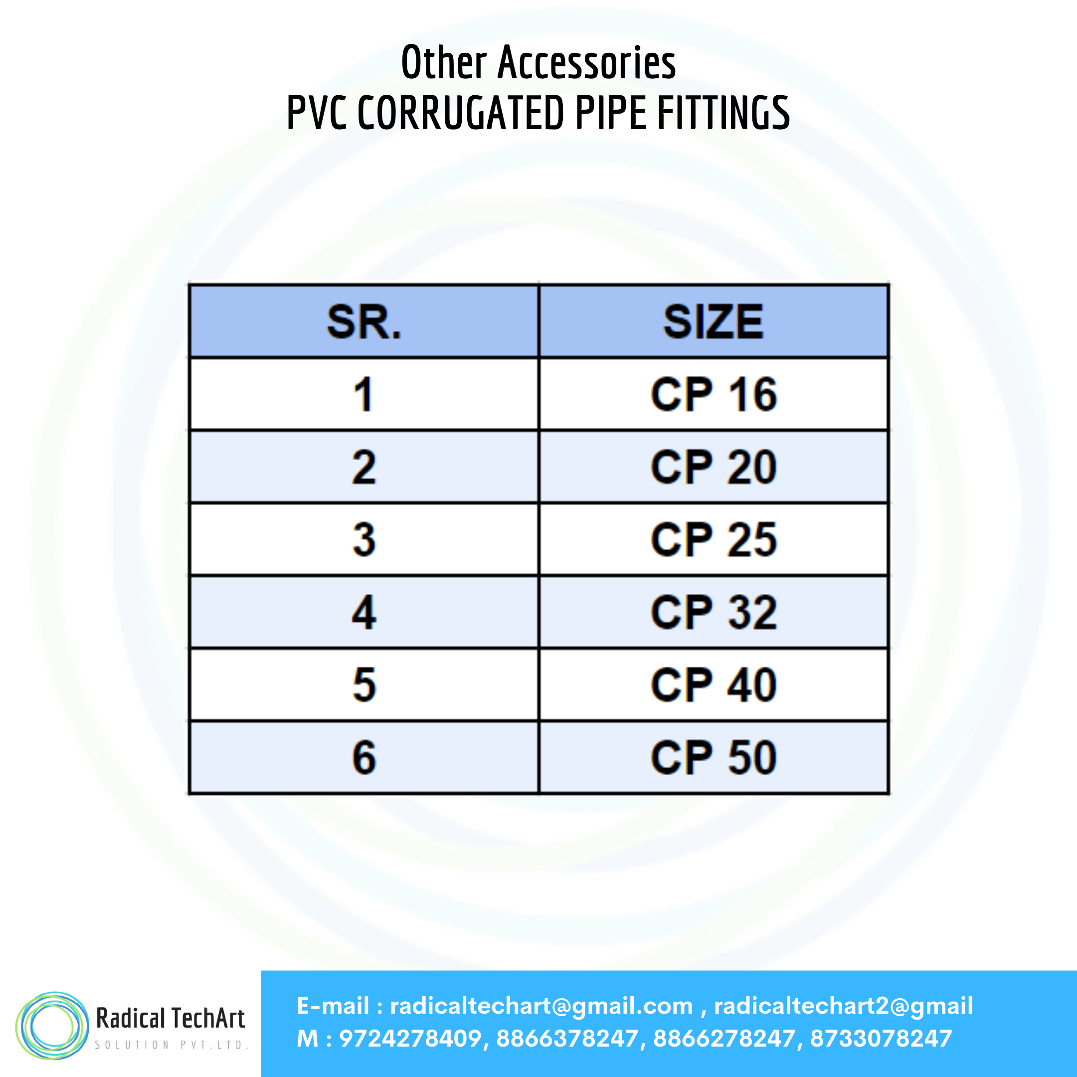 PVC CORRUGATED PIPE FITTINGS