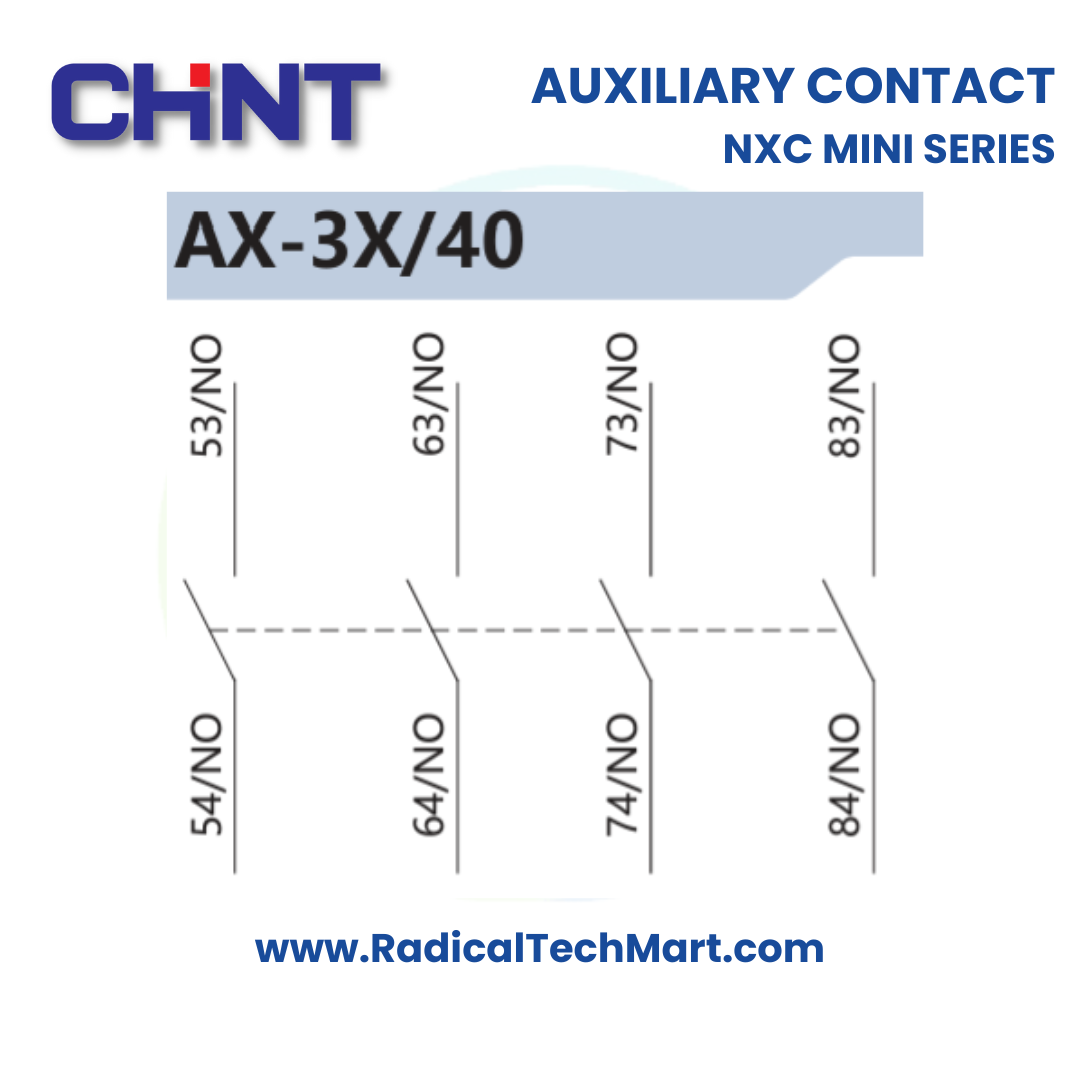 Chint NXC Mini Series Auxiliary Contact – Compact Control Accessory for NXC Contactors