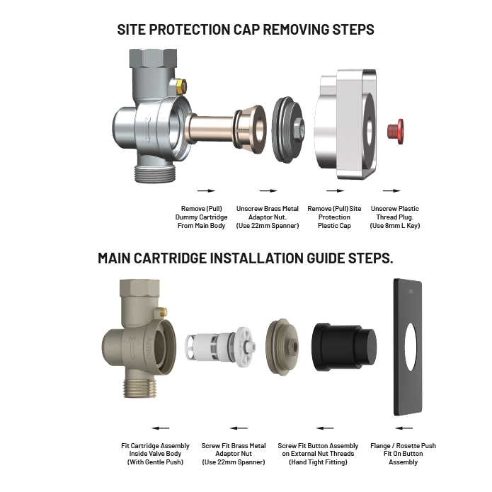 MP-MB-5217 Metropole Forged Brass WC Flush Valve 32mm (1.25" Inch) With Exposed Shut Off Provision & Square Plate (Matt Black)