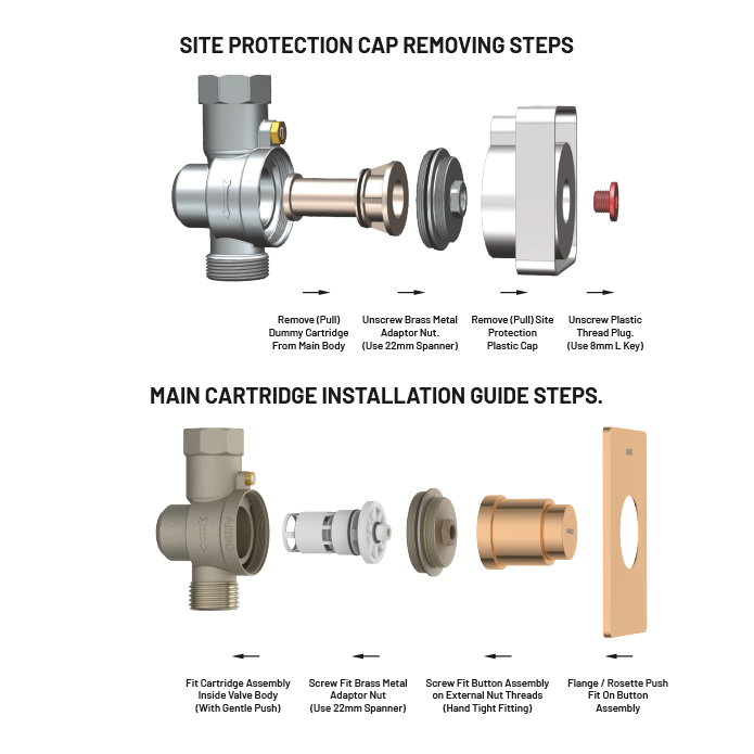 MP-RG-5216 Metropole Forged Brass WC Flush Valve 25mm (1" Inch) With Exposed Shut Off Provision & Square Plate (Rose Gold)
