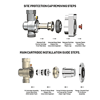 MP-5220 Metropole Forged Brass WC Flush Valve 32mm (1.25" Inch) With Exposed Shut Off Provision & Round Plate
