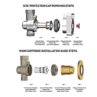 MP-GG-5221 Metropole Forged Brass WC Flush Valve 40mm (1.5" Inch) With Exposed Shut Off Provision & Round Plate (Glossy Gold)