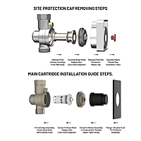 MP-MB-5217 Metropole Forged Brass WC Flush Valve 32mm (1.25" Inch) With Exposed Shut Off Provision & Square Plate (Matt Black)