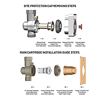 MP-RG-5216 Metropole Forged Brass WC Flush Valve 25mm (1" Inch) With Exposed Shut Off Provision & Square Plate (Rose Gold)