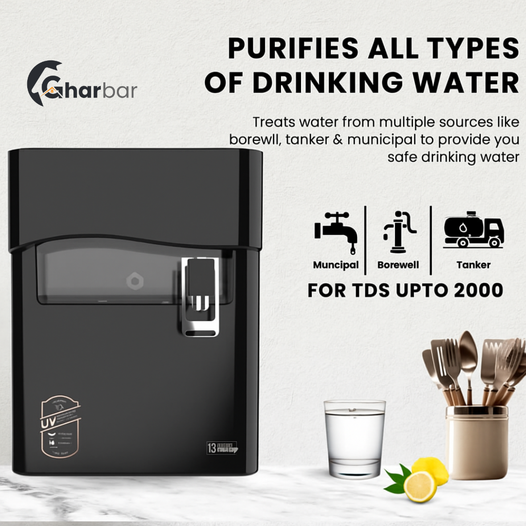 Water Purifier (RO)