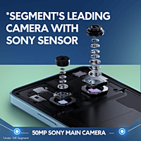 POCO M7 5G (Satin Black, 128 GB)  (8 GB RAM)