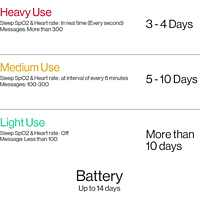 Oneplus Band Black W101N