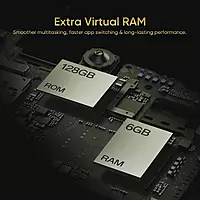 OPPO A6s 5G (Aurora Gold, 128 GB) (4 GB RAM)