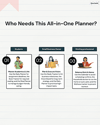 The Ultimate Life Notion Dashboard