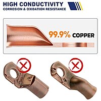 4-6mm² Copper Ring lug(6mm Hole) - 1 Nos | HR-7017