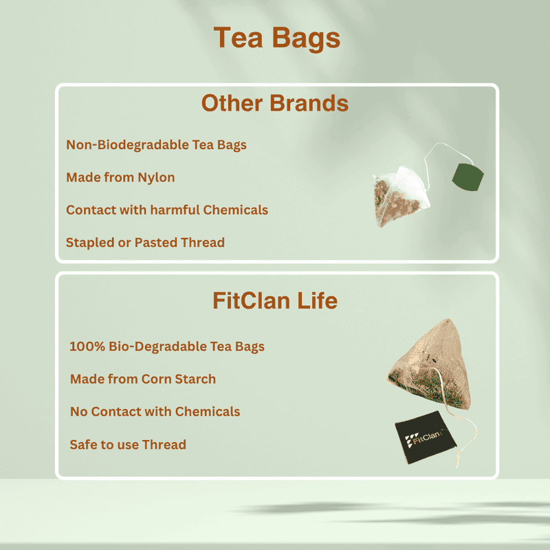 Digestion Enhance Herbal Tea | Ayurvedic Digestive Tea with Fennel, Ginger & Mint