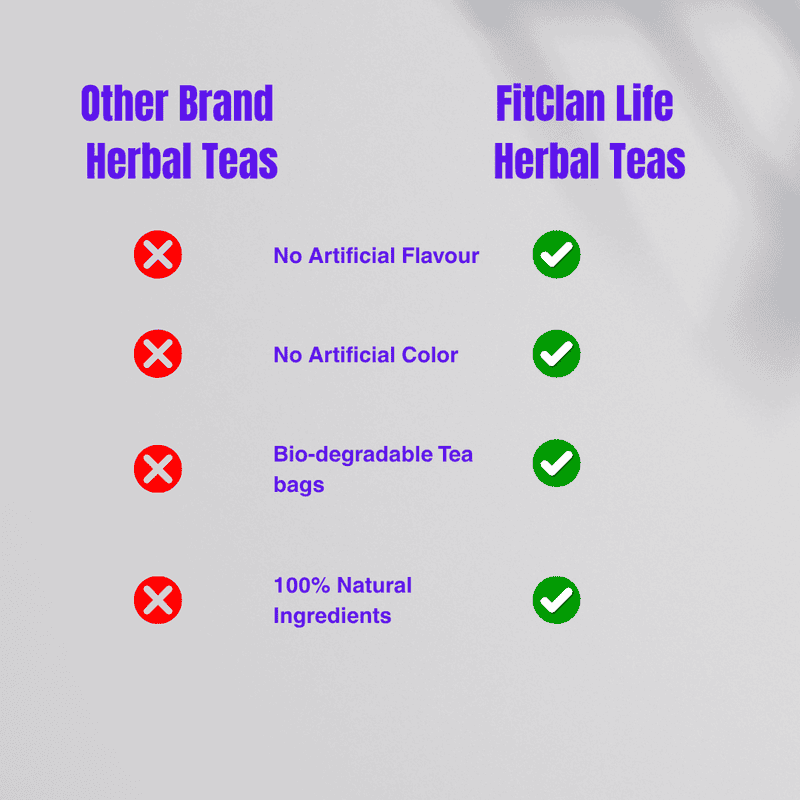 Sleep Stress-Free Herbal Tea | Relaxing Ayurvedic Tea with Ashwagandha, Brahmi & Lavender