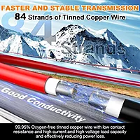 6mm² DC Solar Cable Set – Red & Black | Tinned Copper Wire [Sanflex]