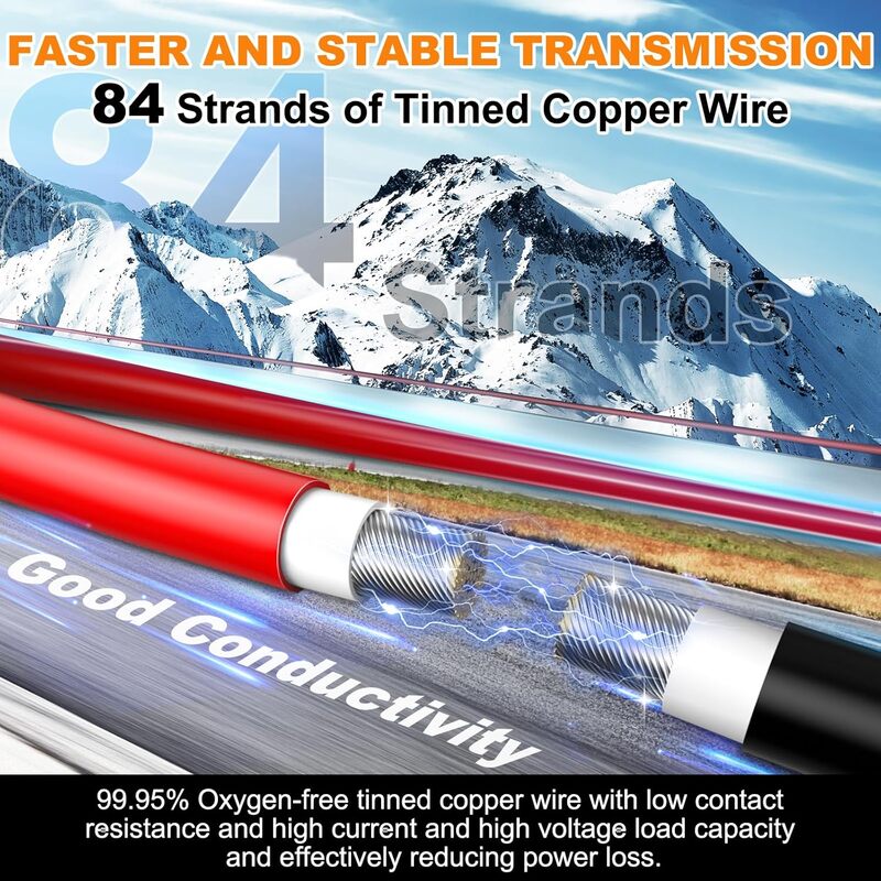6mm² DC Solar Cable Set – Red & Black | Tinned Copper Wire [Sanflex]