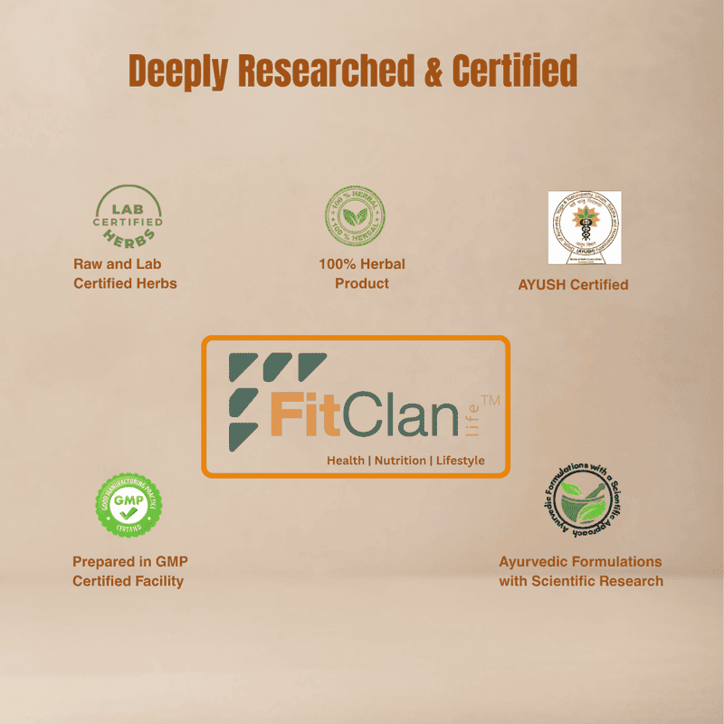 5-in-1 Wellness Experience (20 Tea Bags) | FitClan Life Ayurvedic Herbal Tea Sampler Pack