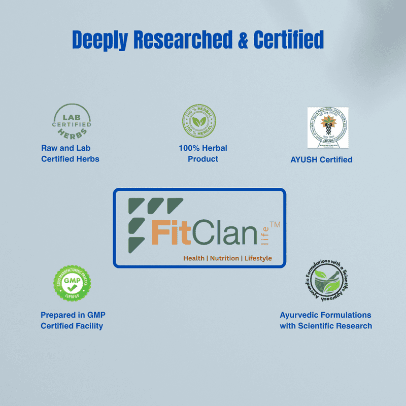 Weight Balance Herbal Tea | Ayurvedic Slimming Tea with Green Tea, Blue Pea & Triphala