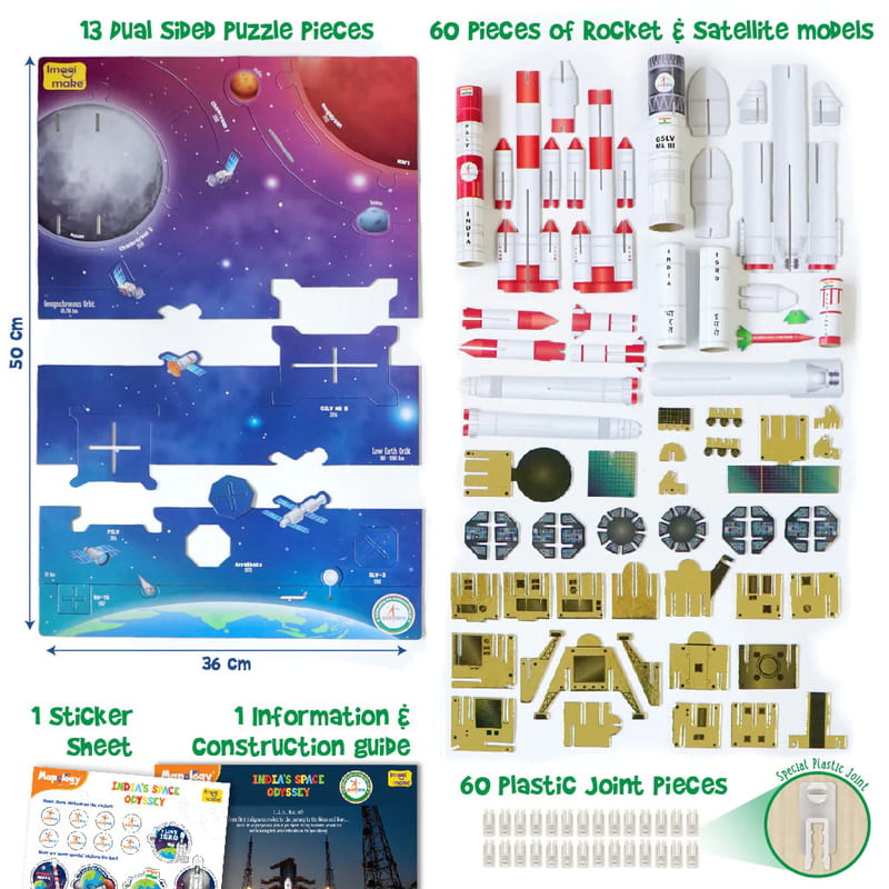 Mapology - India's Space Odyssey