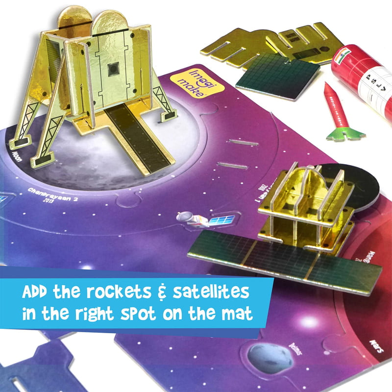 Mapology - India's Space Odyssey