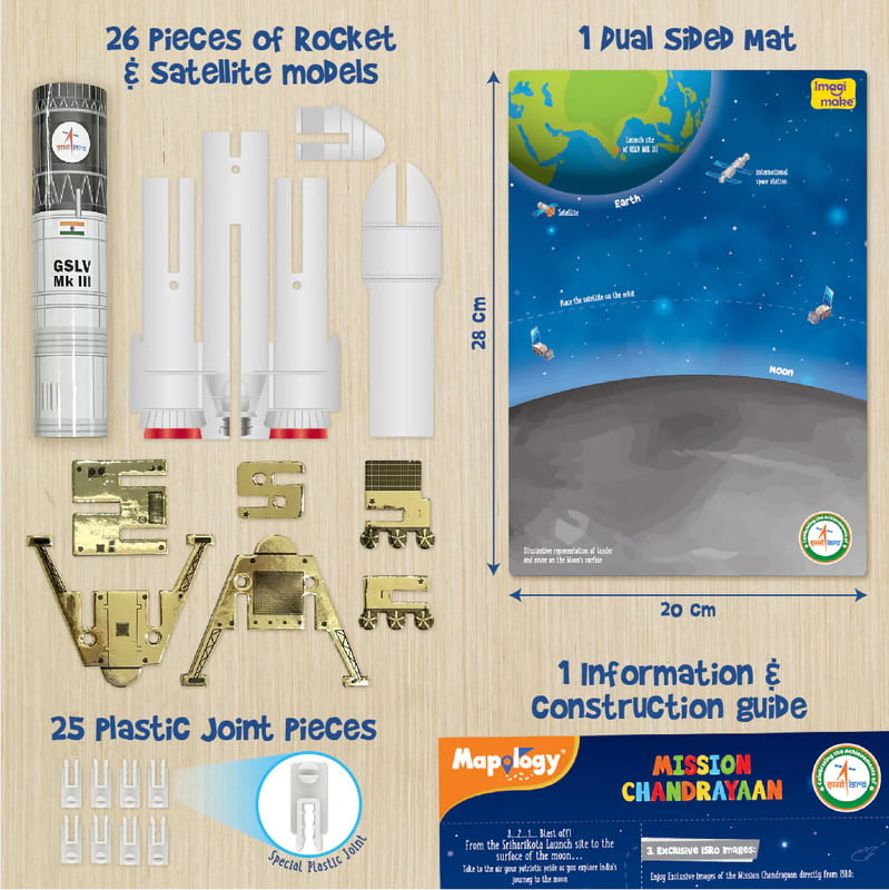 Mapology - Mission Chandrayaan