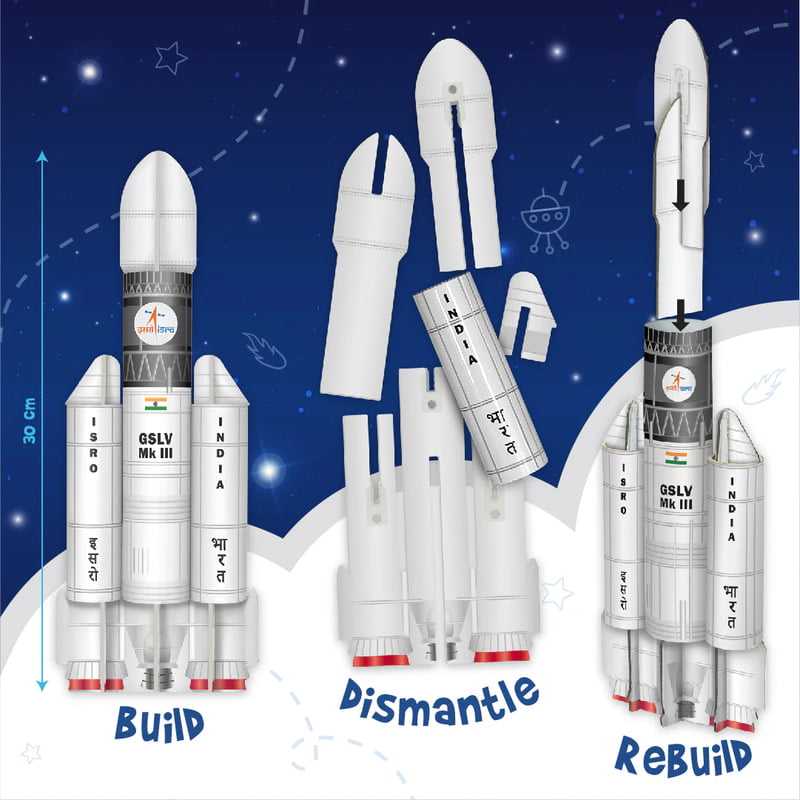 Mapology - Mission Chandrayaan