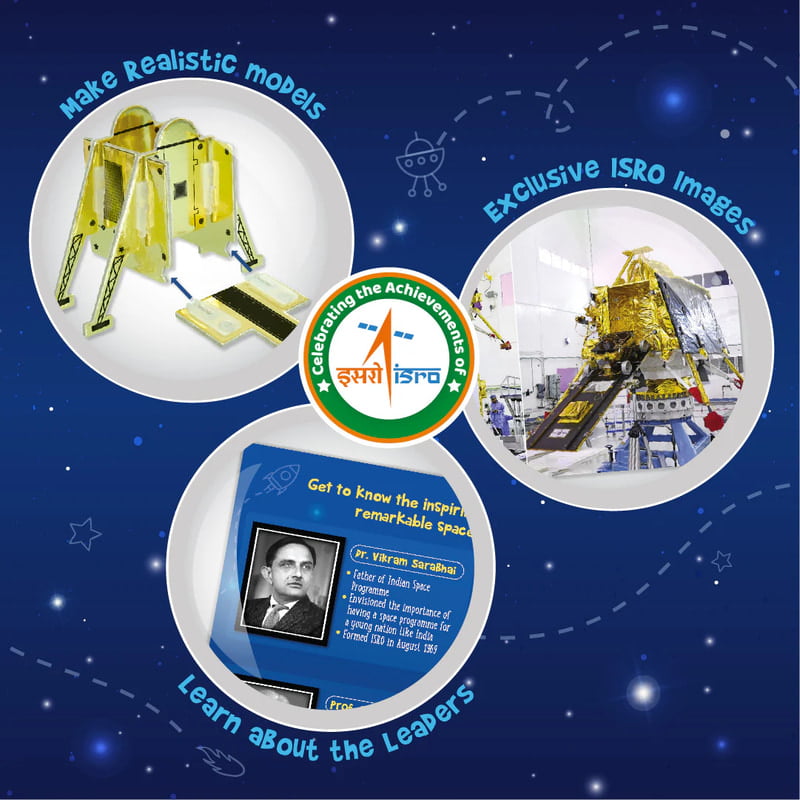 Mapology - Mission Chandrayaan